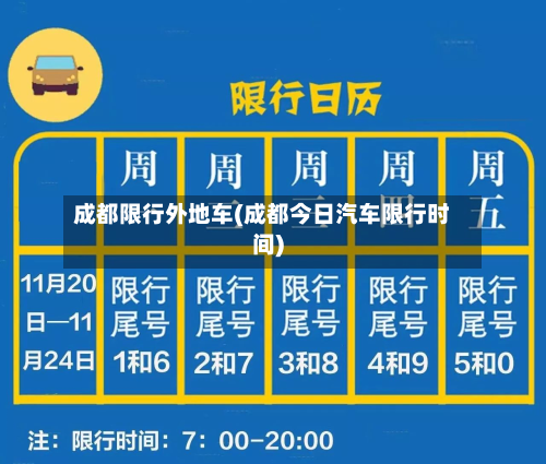 成都限行外地车(成都今日汽车限行时间)-第2张图片