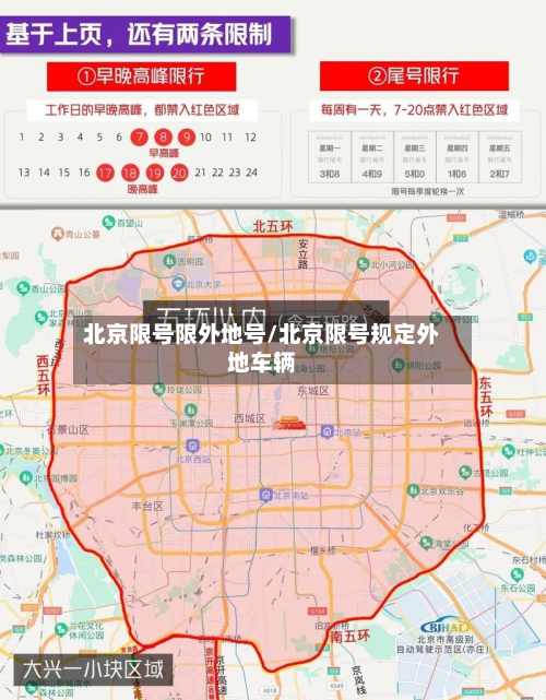 北京限号限外地号/北京限号规定外地车辆