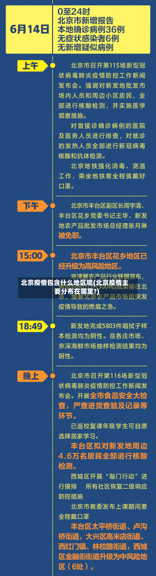 北京疫情包含什么地区呢(北京疫情主要分布在哪里?)-第2张图片