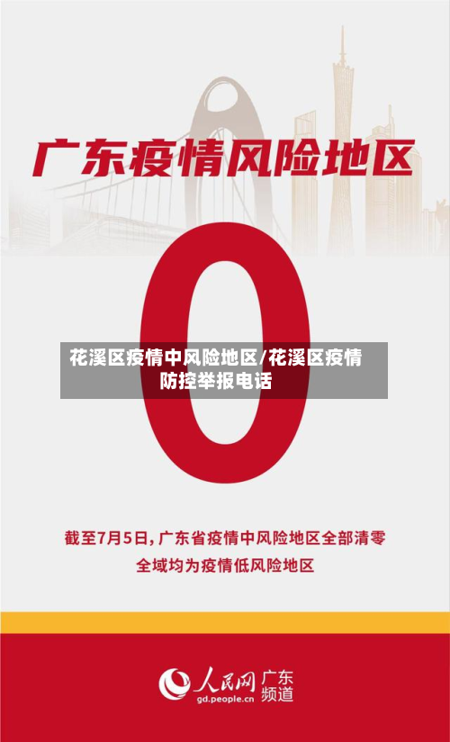 花溪区疫情中风险地区/花溪区疫情防控举报 *** 
