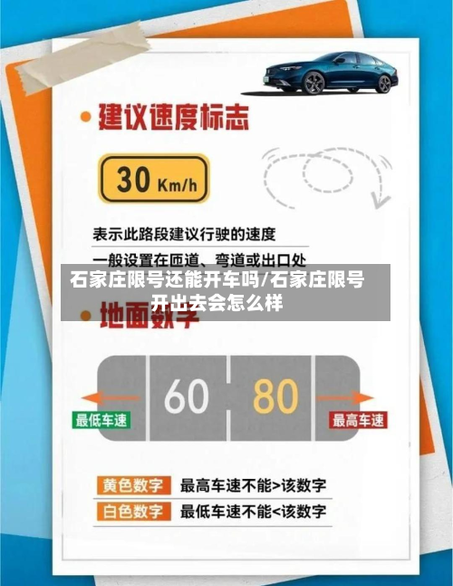 石家庄限号还能开车吗/石家庄限号开出去会怎么样