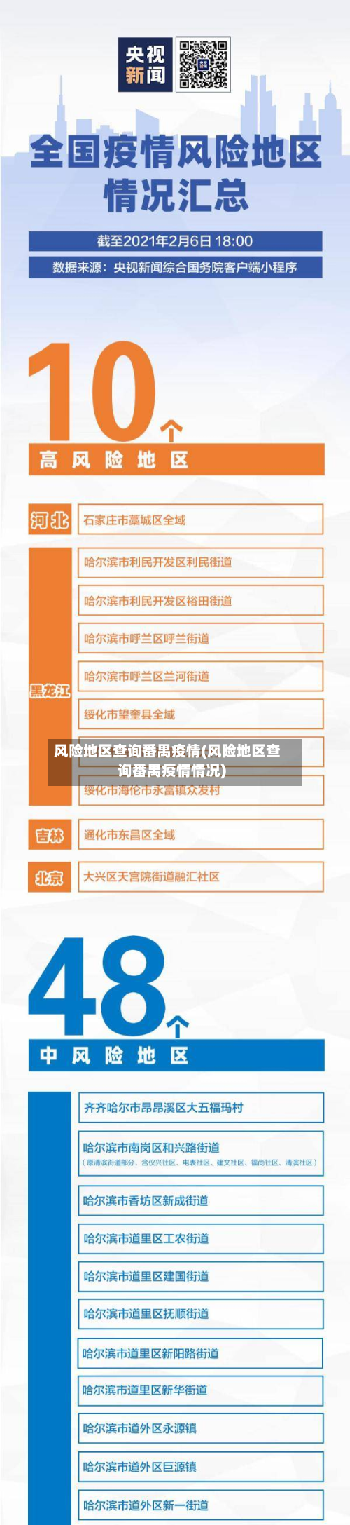 风险地区查询番禺疫情(风险地区查询番禺疫情情况)-第3张图片