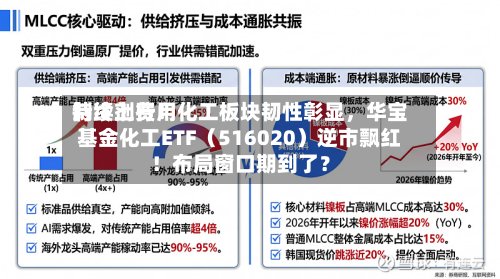 制冷剂费用持续上行！化工板块韧性彰显	，华宝基金化工ETF（516020）逆市飘红！布局窗口期到了？-第2张图片
