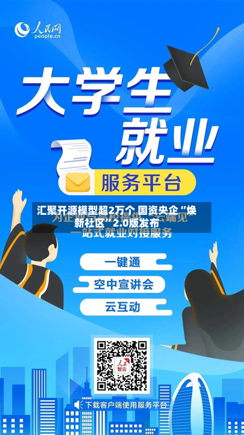 汇聚开源模型超2万个 国资央企“焕新社区”2.0版发布-第1张图片