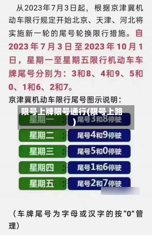 限号上牌限号通行(限号上路)-第2张图片