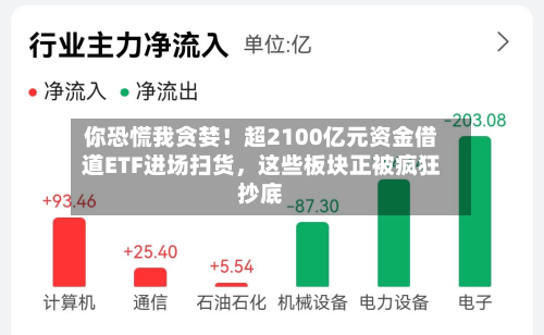 你恐慌我贪婪！超2100亿元资金借道ETF进场扫货，这些板块正被疯狂抄底-第2张图片