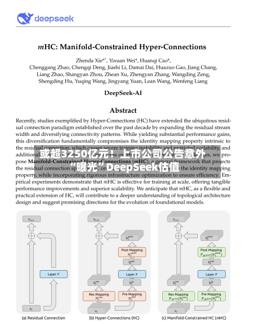 或超3250亿元！上市公司公告意外“曝光”DeepSeek估值-第3张图片