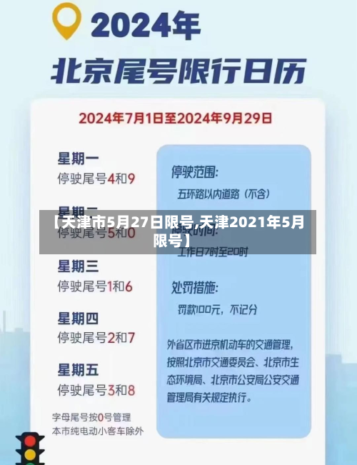 【天津市5月27日限号,天津2021年5月限号】