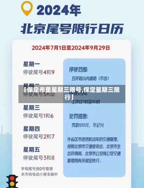 【保定市里星期三限号,保定星期三限行】-第2张图片