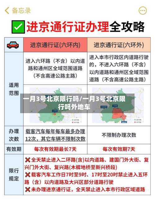 一月3号北京限行吗/一月3号北京限行吗外地车