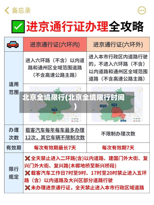 北京全境限行(北京全境限行时间)