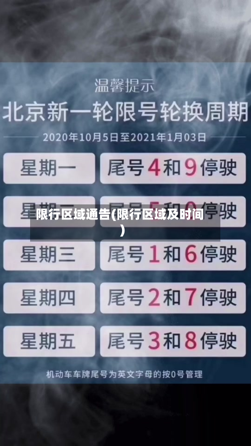 限行区域通告(限行区域及时间)