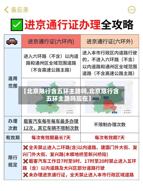 【北京限行含五环主路吗,北京限行含五环主路吗现在】