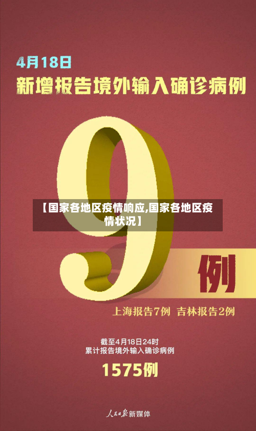 【国家各地区疫情响应,国家各地区疫情状况】