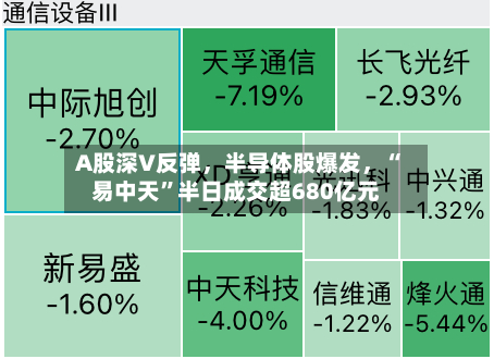 A股深V反弹，半导体股爆发，“易中天”半日成交超680亿元-第3张图片
