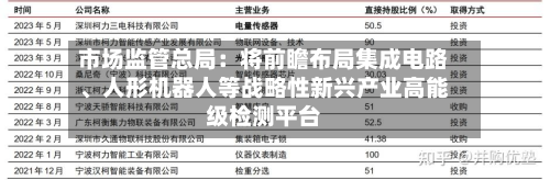 市场监管总局：将前瞻布局集成电路、人形机器人等战略性新兴产业高能级检测平台-第2张图片