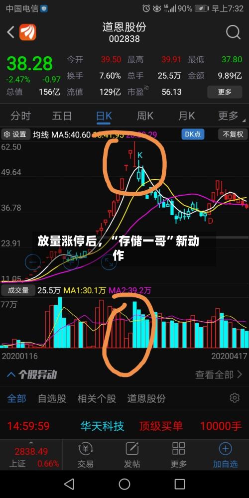 放量涨停后，“存储一哥”新动作-第2张图片