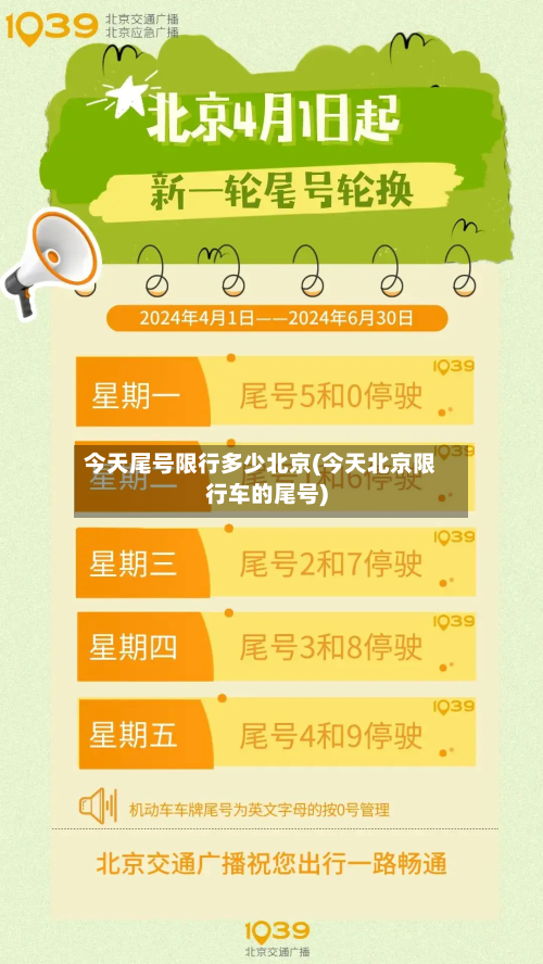 今天尾号限行多少北京(今天北京限行车的尾号)
