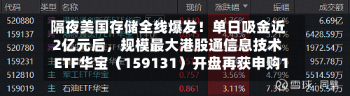隔夜美国存储全线爆发！单日吸金近2亿元后	，规模最大港股通信息技术ETF华宝（159131）开盘再获申购1.15亿份-第2张图片