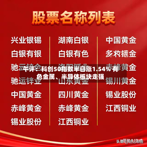 午评：科创50指数半日涨1.54% 有色金属、半导体板块走强-第2张图片