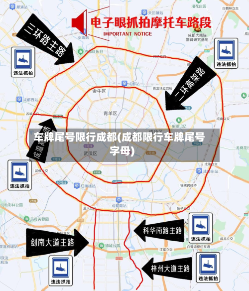 车牌尾号限行成都(成都限行车牌尾号字母)-第2张图片