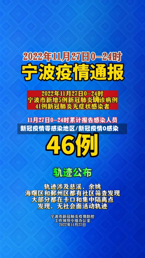 新冠疫情零感染地区/新冠疫情0感染-第1张图片