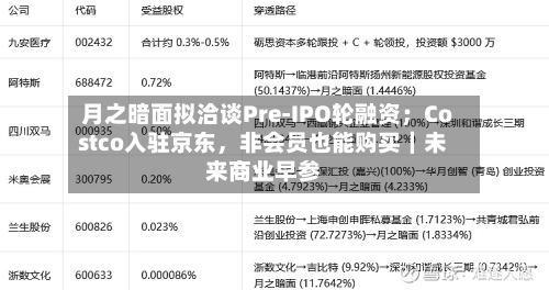 月之暗面拟洽谈Pre-IPO轮融资；Costco入驻京东	，非会员也能购买｜未来商业早参-第2张图片
