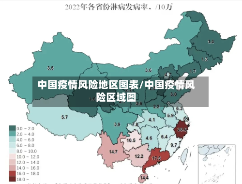 中国疫情风险地区图表/中国疫情风险区域图-第2张图片