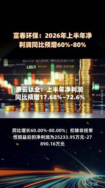 惠云钛业：上半年净利润同比预增17.68%—72.6%