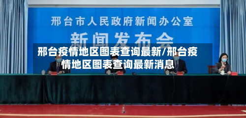 邢台疫情地区图表查询最新/邢台疫情地区图表查询最新消息-第1张图片