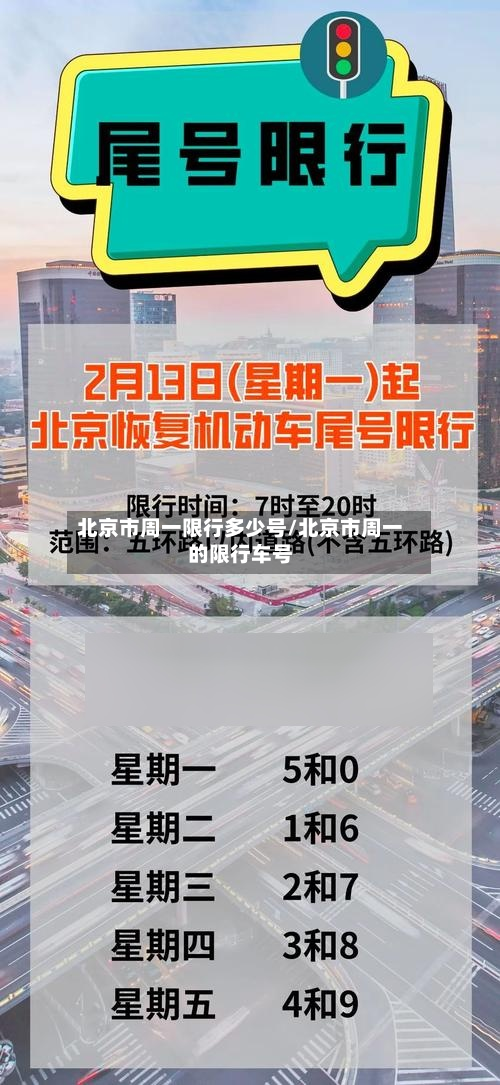 北京市周一限行多少号/北京市周一的限行车号