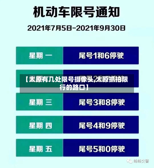 【太原有几处限号摄像头,太原抓拍限行的路口】