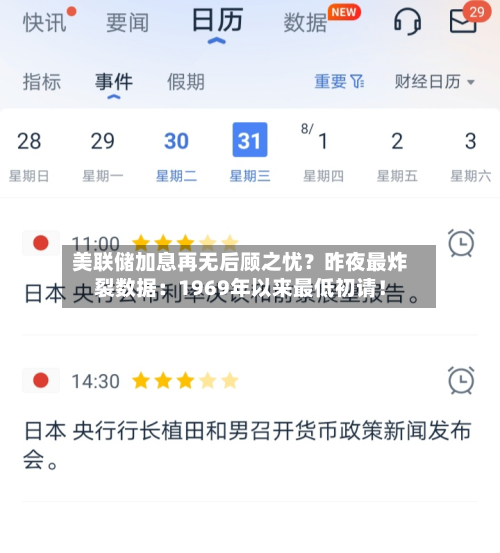 美联储加息再无后顾之忧？昨夜最炸裂数据：1969年以来最低初请！-第2张图片
