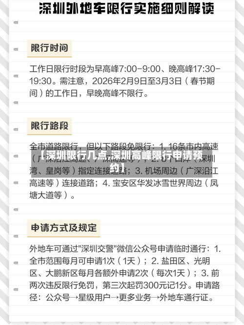 【深圳限行几点,深圳高峰限行申请预约】-第2张图片