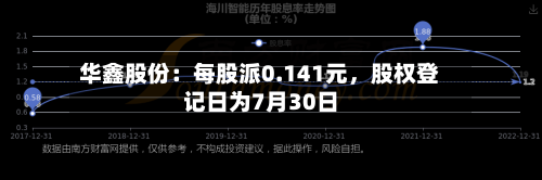 华鑫股份：每股派0.141元	，股权登记日为7月30日-第3张图片
