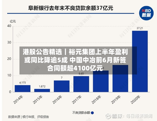 港股公告精选｜裕元集团上半年盈利或同比降逾5成 中国中冶前6月新签合同额超4100亿元-第3张图片