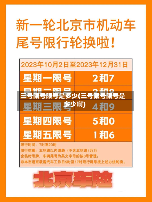 三号限号限号是多少(三号限号限号是多少啊)