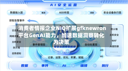 消费者情报企业NIQ扩展gfknewron平台GenAI能力，加速数据洞察转化为决策-第2张图片