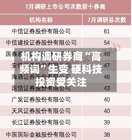 机构调研券商“高频词”生变 硬科技投资受关注-第2张图片