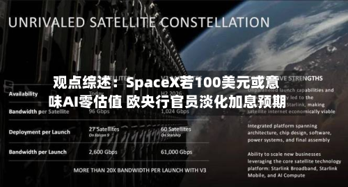 观点综述:SpaceX若100美元或意味AI零估值 欧央行官员淡化加息预期-第1张图片