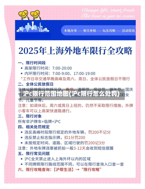 沪c限行范围地图(沪c限行怎么处罚)