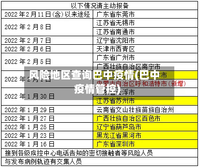 风险地区查询巴中疫情(巴中疫情管控)