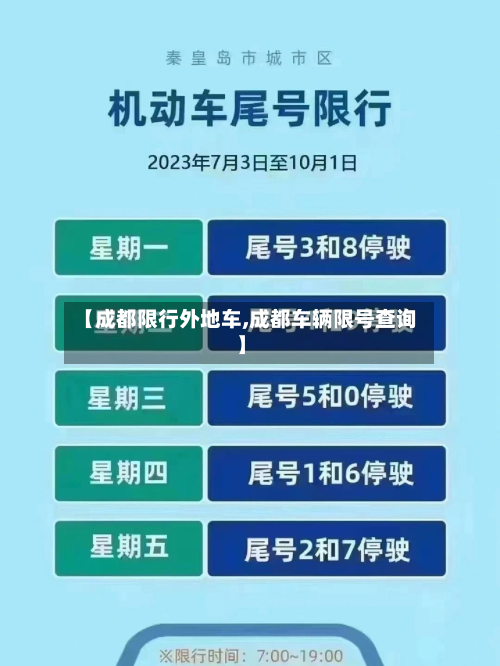 【成都限行外地车,成都车辆限号查询】
