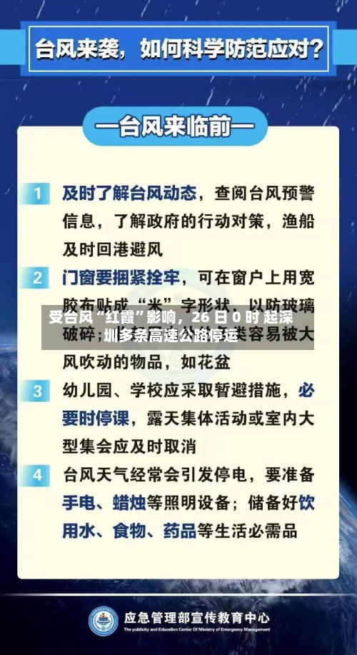 受台风“红霞”影响，26 日 0 时 起深圳多条高速公路停运-第3张图片