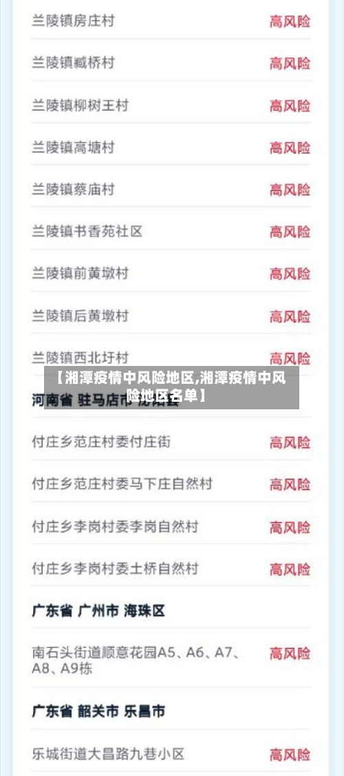 【湘潭疫情中风险地区,湘潭疫情中风险地区名单】