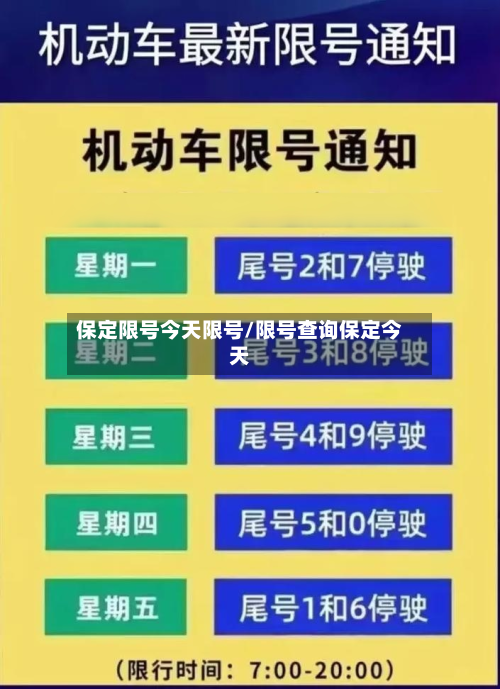 保定限号今天限号/限号查询保定今天-第3张图片