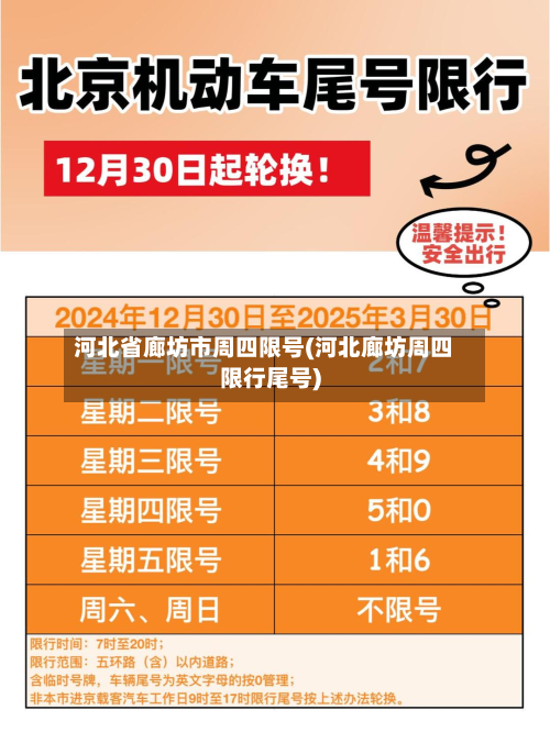 河北省廊坊市周四限号(河北廊坊周四限行尾号)