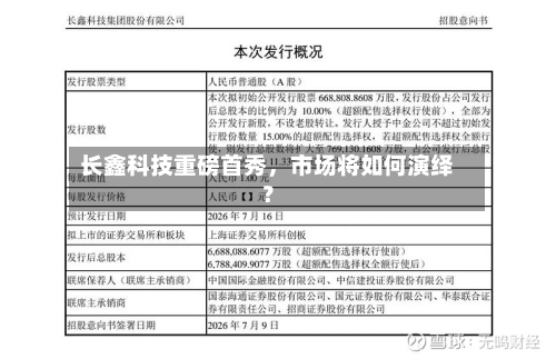 长鑫科技重磅首秀，市场将如何演绎？-第2张图片