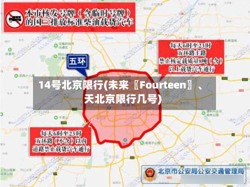 14号北京限行(未来〖Fourteen〗、天北京限行几号)-第2张图片