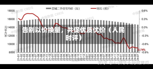 告别以价换量，共促优质优价（人民时评）-第2张图片